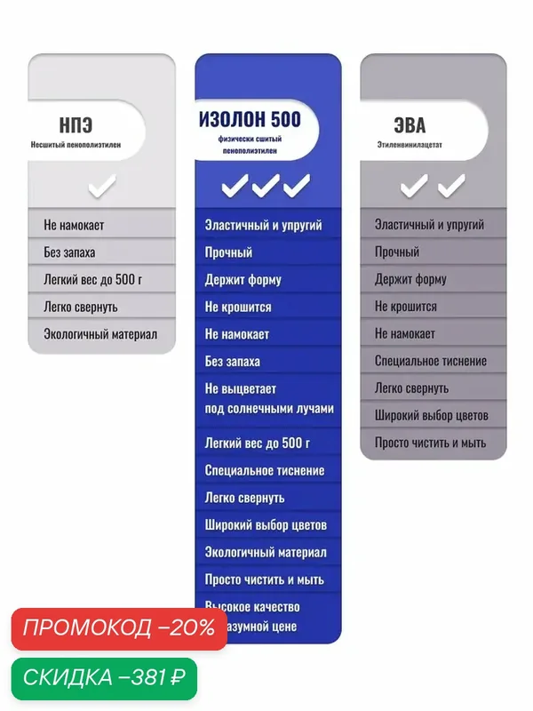 Коврик для фитнеса складной фитнес флекс / ISOLON / Эластичный, легкий, компактный, удобно взять с собой — ISOLON, скидка по промокоду Яндекс Маркет