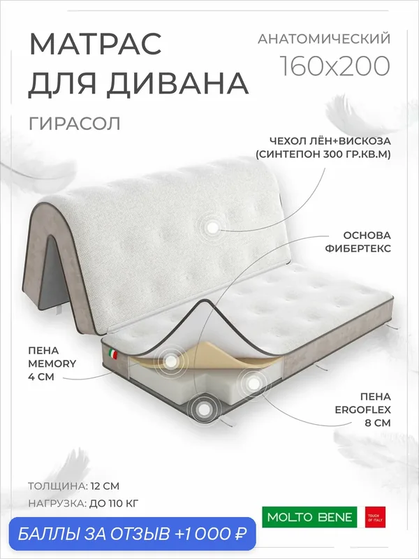 Матрас для дивана аккордеон 160х135х12, 160х65х12 см. (160х200х12), анатомический Гирасол, беспружинный — LUXURY mattresses, 1 000 баллов за отзыв Яндекс Маркет
