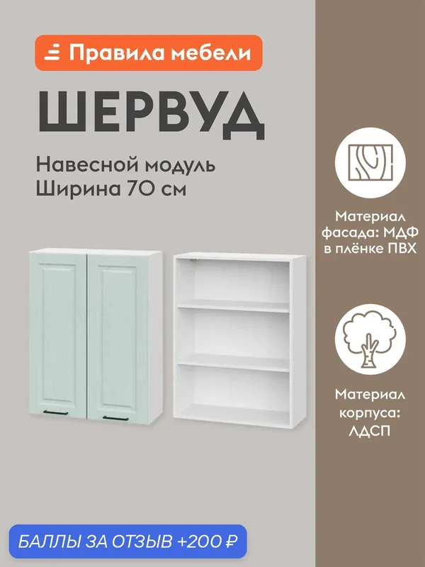 Кухонный модуль навесной, шкаф Шервуд с доводчиками, с полками, 70х29.6х91 см, Белый / Деним голубой — Правила мебели, 200 баллов за отзыв Яндекс Маркет