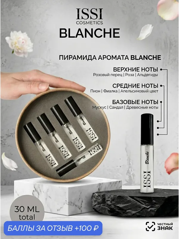 Духи женские по мотивам Байредо, Подарочный набор духов ISSI Cosmetics 30мл, 5 шт, женский парфюм, мужские духи — ISSI COSMETICS, 100 баллов за отзыв Яндекс Маркет