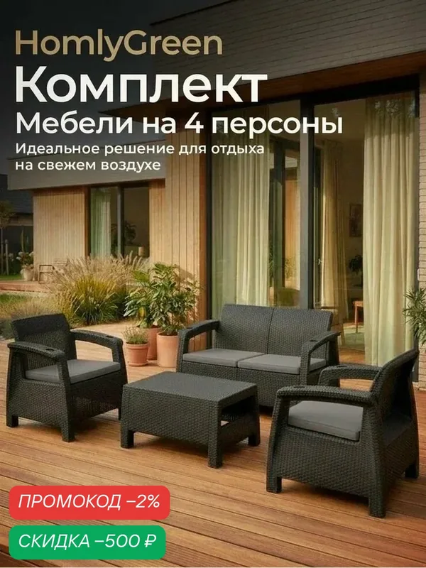 Садовая мебель. Комплект ViCtory Set 2+1+1+Сt+подушки серого цвета — HOMLYGREEN, скидка по промокоду Яндекс Маркет