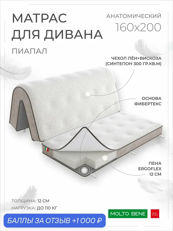 Матрас для дивана аккордеон 160х135х12, 160х65х12 см.(160х200х12), анатомический Пиапал, беспружинный — LUXURY mattresses, 1 000 баллов за отзыв Яндекс Маркет