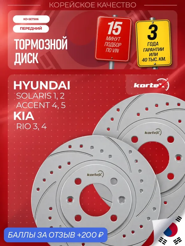 Комплект передних тормозных дисков для Hyundai SOLARIS/Kia RIO III 11, 256 мм, Geomet, перфорация и насечки, 2 шт. — 200 баллов за отзыв Яндекс Маркет