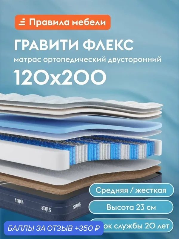 Матрас Гравити флекс 120х200 см, ортопедический, независимые пружины, двусторнний, жесткий, средний, Белый — Правила мебели, 350 баллов за отзыв Яндекс Маркет