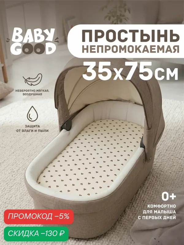 Наматрасник в коляску на резинке 35х75 см /Муслин+Непромокаемый мулетон/2в1 — скидка по промокоду Яндекс Маркет
