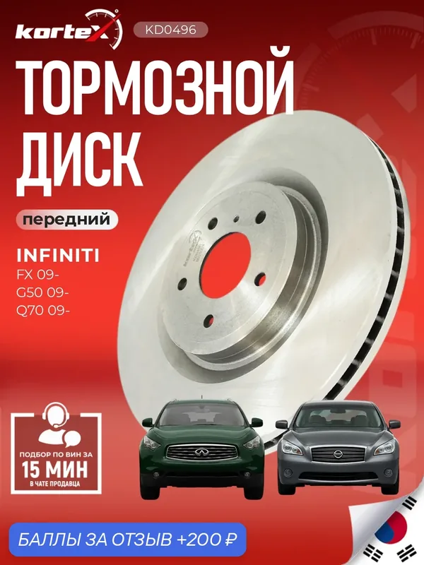 Диск тормозной (левый/правый передний) Infiniti FX Q50 Q70 QX80 92199105 40206JL00A 40206JL00B — KORTEX, 200 баллов за отзыв Яндекс Маркет