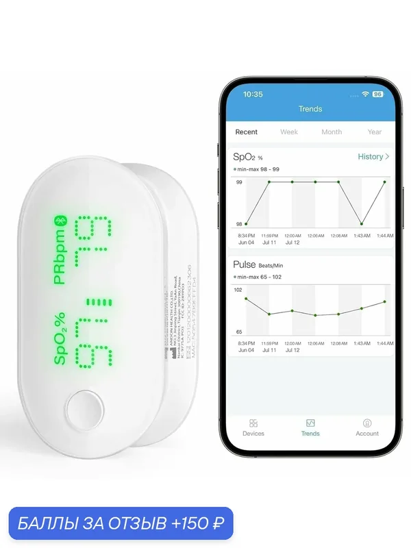 Беспроводной Bluetooth пульсоксиметр iHealth Air Wireless — iHealth, 150 баллов за отзыв Яндекс Маркет