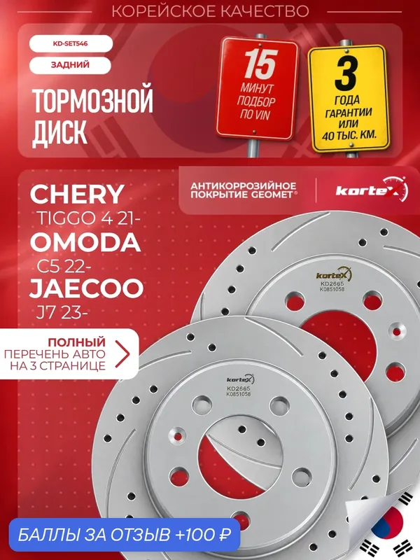 Комплект задних тормозных дисков для Chery TIGGO 4/Omoda C5, 263 мм, Geomet, перфорация и насечки, 2 шт. — KORTEX, 100 баллов за отзыв Яндекс Маркет