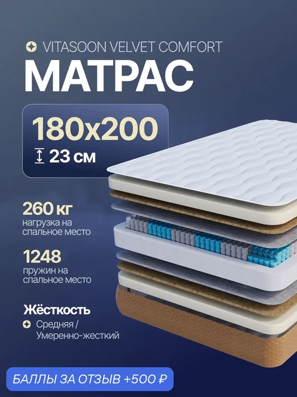 Матрас 180x200 пружинный высота 23 см Vitasoon Velvet Comfort — VitaSoon, скидка по промокоду Яндекс Маркет