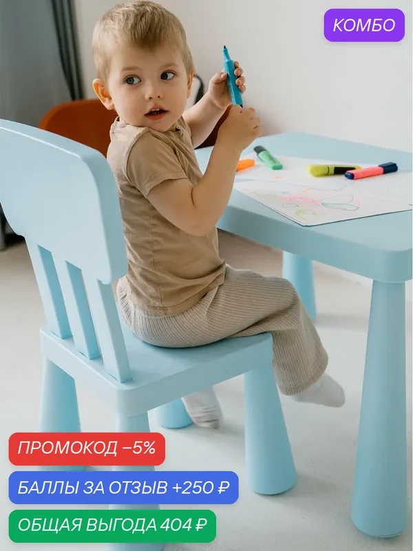 Стул детский BABYROX MINI, пластик, голубой, скандинавский дизайн — BABYROX, промокод и 250 баллов за отзыв Яндекс Маркет
