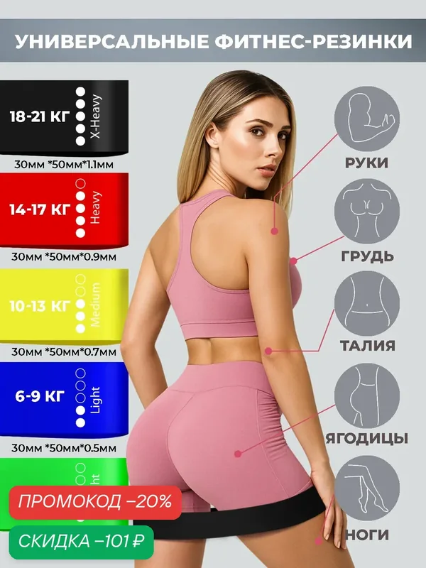 Фитнес-резинки (набор из 5 шт.+ мешочек), 100% силикон, резинки для фитнеса, пилатеса и йоги, ленточный эспандер — Boomshakalaka, скидка по промокоду Яндекс Маркет