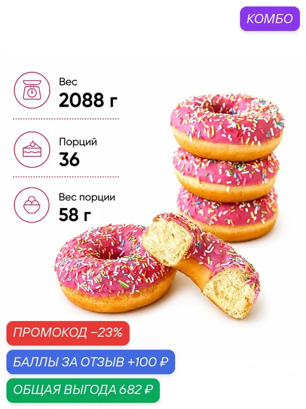 Донат со вкусом клубники глазированный, 36 шт. по 58 г. (2088 г.) — Dessert Fantasy, 100 баллов за отзыв Яндекс Маркет