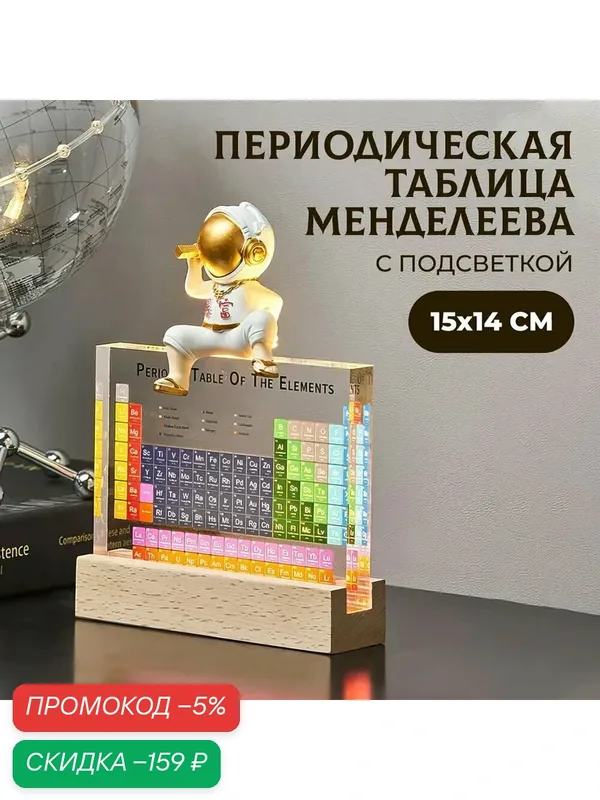 Периодическая таблица Менделеева Mendeleev Table, акрил, с подсветкой, 15 см x 14 см — скидка по промокоду Яндекс Маркет