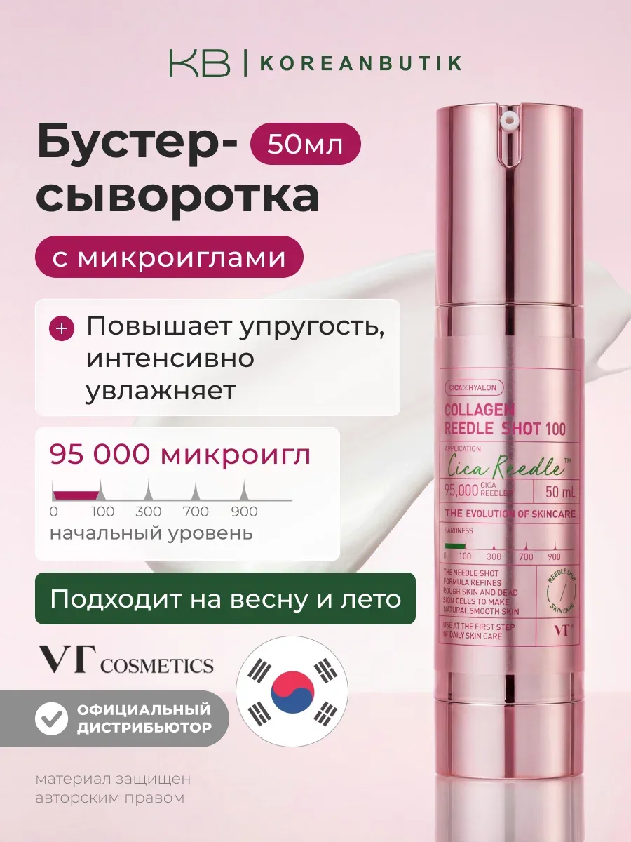 Бустер-сыворотка с микроиглами и коллагеном | VT Cosmetics Collagen Reedle Shot 100 50ml — скидка по промокоду Яндекс Маркет