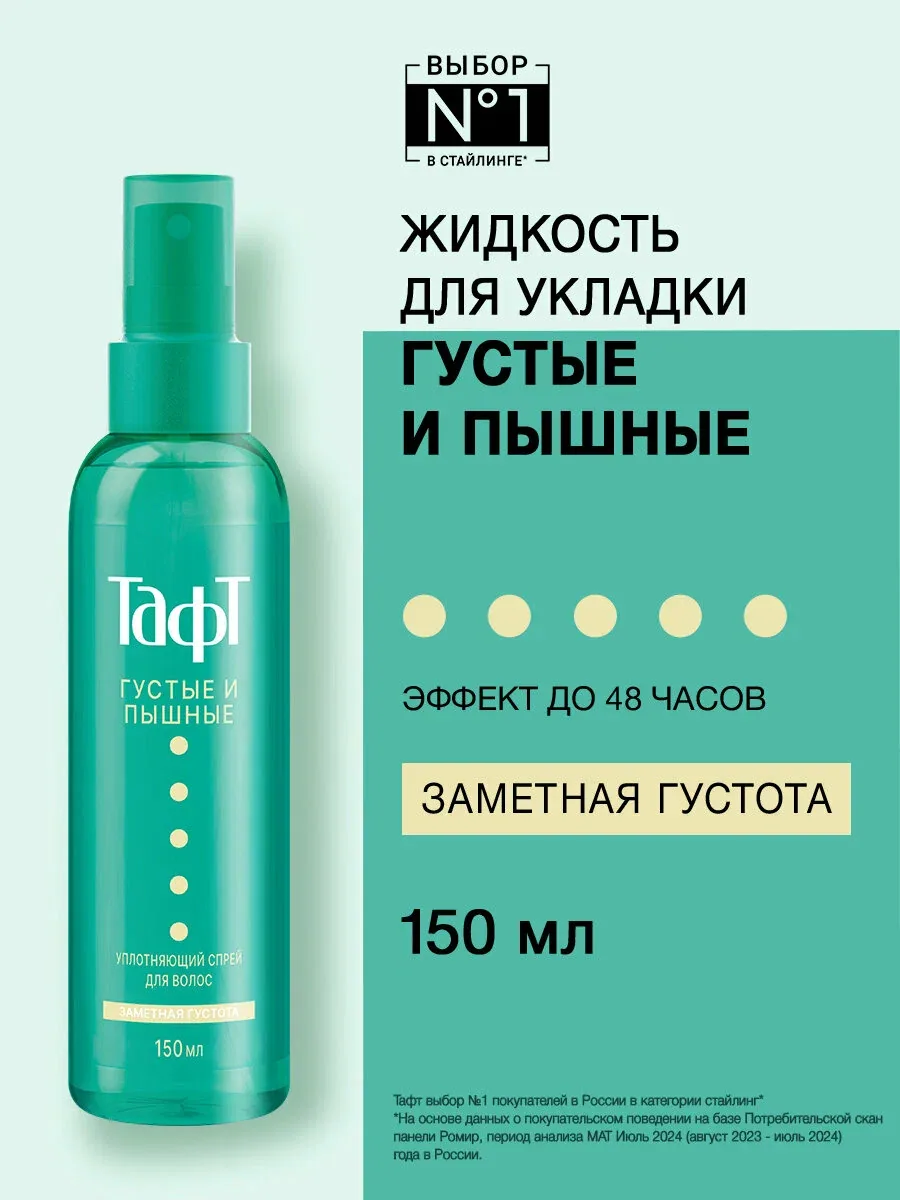 Тафт Густые и Пышные Уплотняющий спрей-термозащита для волос 150мл — Тафт, скидка по промокоду Яндекс Маркет