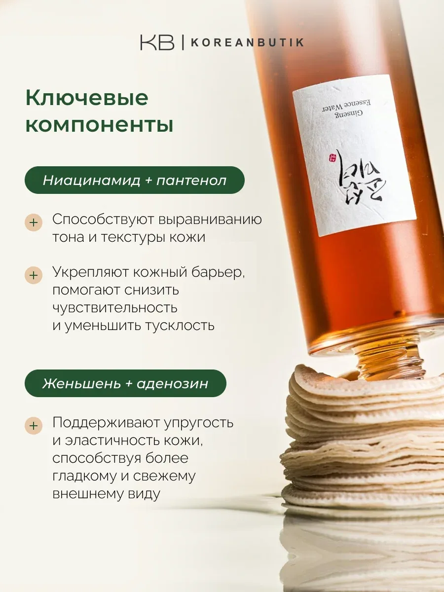 Эссенция для лица с женьшенем | Beauty of Joseon Ginseng Essence Water 150ml — скидка по промокоду Яндекс Маркет