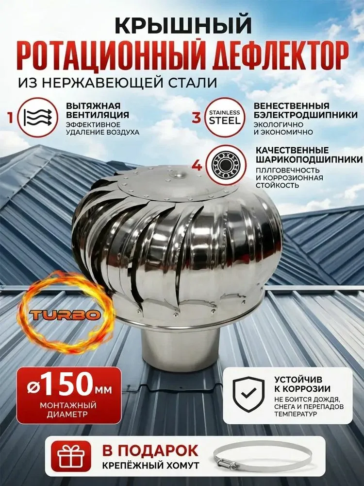 150 мм вращающийся дефлектор крыши с турбонаддувом — скидка по промокоду Яндекс Маркет