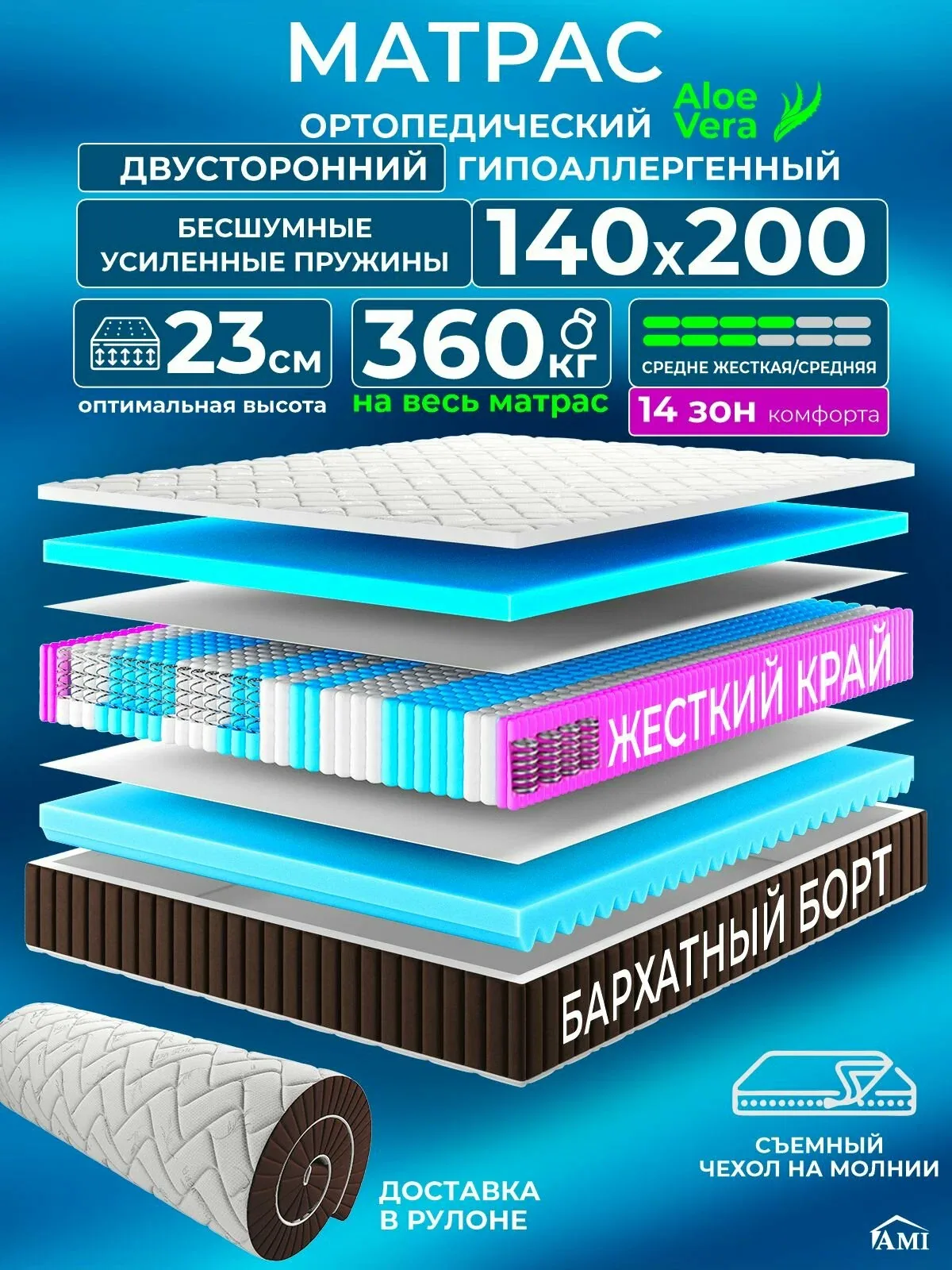 Ортопедический двуспальный матрас 140х200 см на кровать, рулонный, независимый пружинный блок, съемный чехол Ами Мебель — AMI, скидка по промокоду Яндекс Маркет