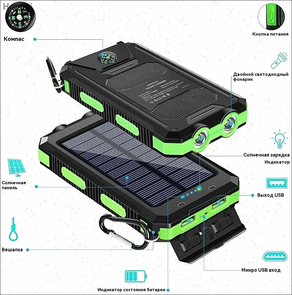 Водонепроницаемое солнечное зарядное устройство 20000mAh — скидка по промокоду Яндекс Маркет