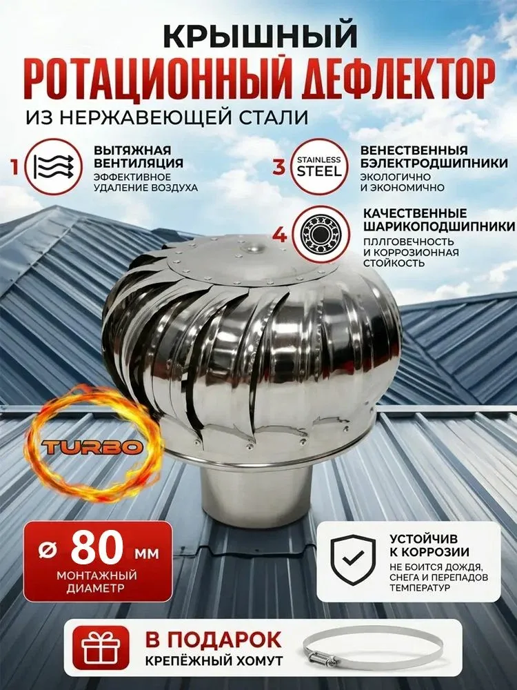 80 мм вращающийся дефлектор крыши с турбонаддувом — скидка по промокоду Яндекс Маркет