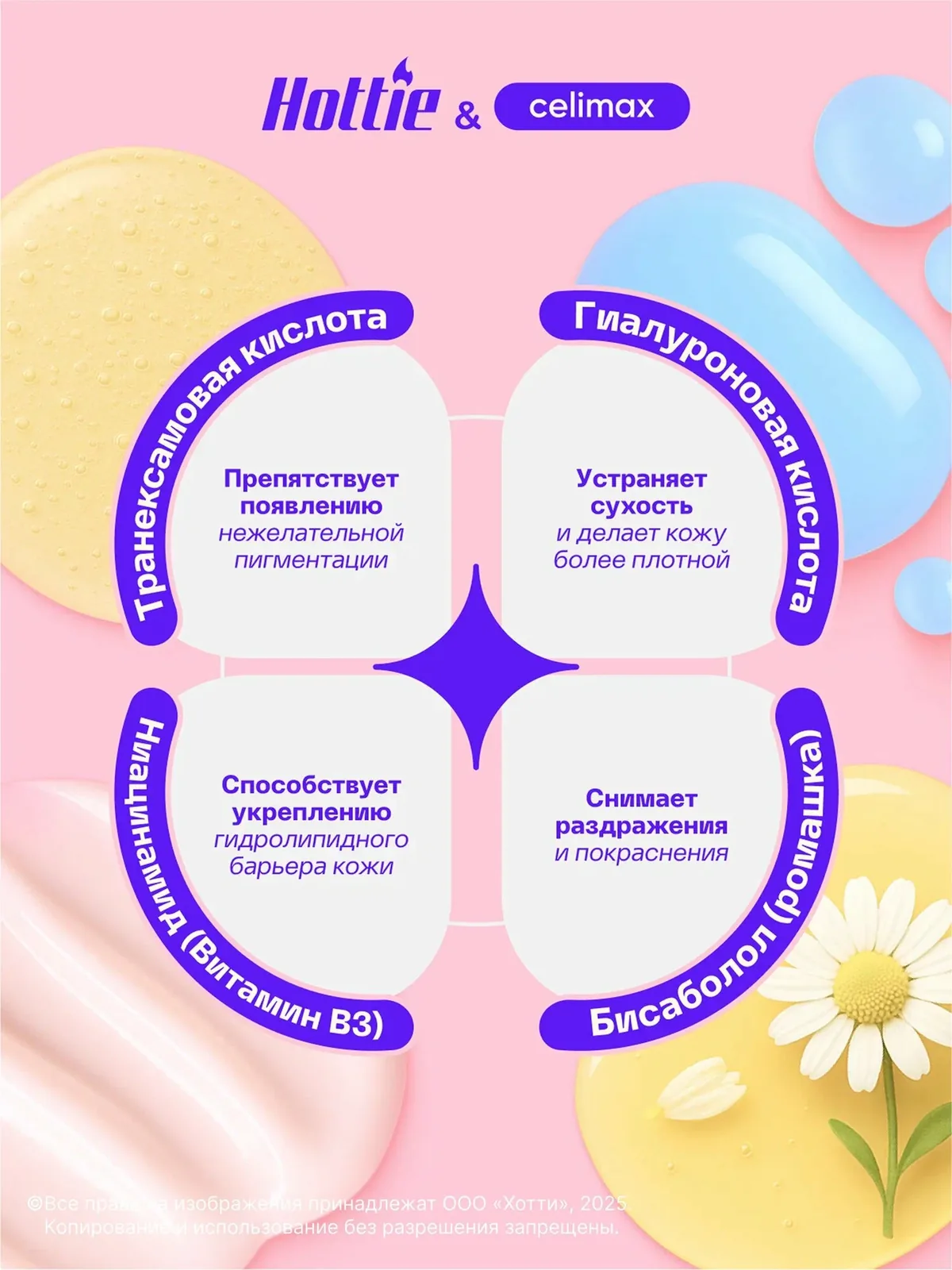 Набор 3в1 Celimax "Pore+Dark Spot", осветление кожи, для сужения пор wys4 — скидка по промокоду Яндекс Маркет